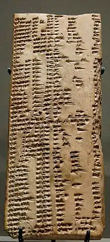 Seizième tablette de la liste Urra = hubullu sur les pierres et objets en pierre. Milieu du Ier&nbsp;millénaire&nbsp;av. J.-C.