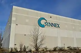 illustration de Synnex