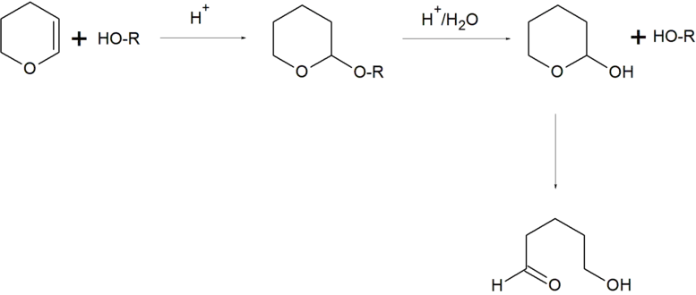 Groupe protecteur au THP en synthèse organique.