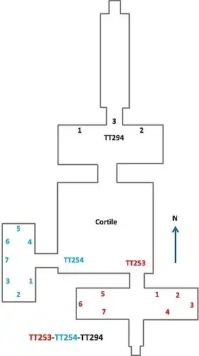 Image illustrative de l’article TT253