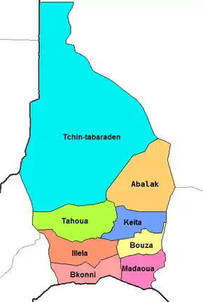 Madaoua (département)