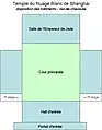 Plan rez-de-chaussée