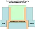 Plan étage supérieur