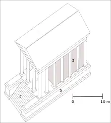 Dessin en noir et blanc représentant un temple antique en 3D.