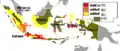 Indes orientales néerlandaises