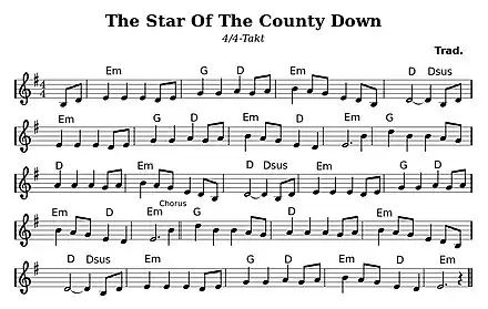 Partition à une voix de la chanson, en mi mineur.