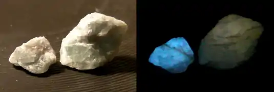 Thermoluminescence de la fluorine.