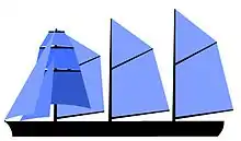 Goélette à huniers à trois mâts.