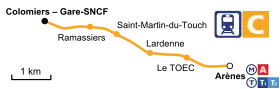Voir la carte de la ligne.