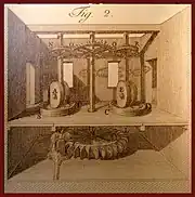 Moulin à huile hydraulique (1793, Imperia, Italie).