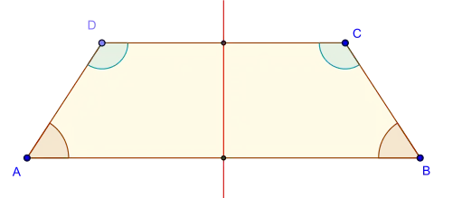 Un trapèze isocèle.