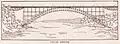 Illustration of a Truss arch bridge, showing the Honeymoon Bridge over the Niagara River (1917)
