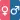 Compétition en couple (1 homme et 1 femme)