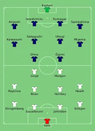 Compositions finale