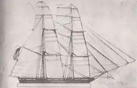 illustration de USS Chippewa (1815)