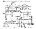 Vue en coupe de l'aciérie Thomas