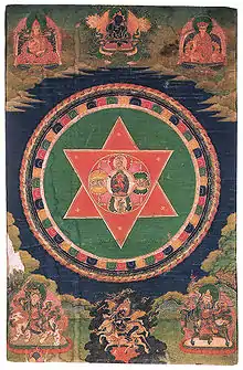 Mandala bouddhiste, XIXe&nbsp;siècle