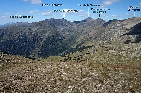 Vue d'ensemble de la vallée depuis la Serra de Cabana Sorda