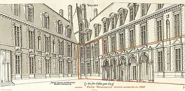 Partie existante en 2008.