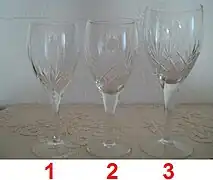 Verres de table, 1=vin blanc, 2=vin rouge, 3=eau