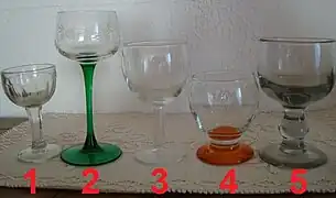 Verres ballon,1=de bistrot, 2=d'Alsace, 3 et 4=ordinaire, 5=verre soufflé du XIXe&nbsp;siècle