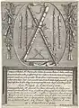 Carte de visite de Coenraad Rijkel