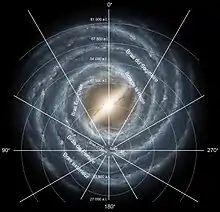  Formes géométriques centrées sur une barre brillante.