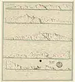 Troisième croquis, au centre, relief de Mohéli (XVIIIe siècle)
