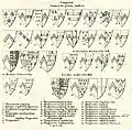 Armoiries représentées dans les fenêtres de Coughton Court, par Wenceslaus Hollar (décédé en 1677)