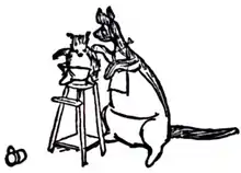 Image illustrative de l’article Petit Gourou