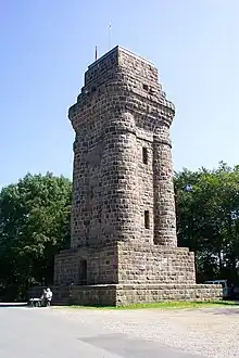 Tour de Wuppertal en Rhénanie-du-Nord-Westphalie.