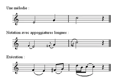 Appoggiature longue
