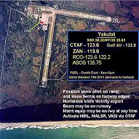L'aéroport vu du ciel en 2006.