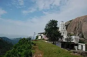 District de Tumkur
