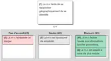Q-sort phase 1