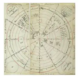 dessin en noir et blanc