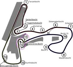 Circuit Zandvoort