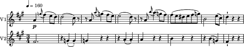 
<< \new Staff \with { instrumentName = #"V1"}
 \relative c'' {
    \version "2.18.2"
    \key a \major 
   
    \time 3/4
    \tempo 4 = 160
    \omit Staff.TimeSignature
     \set Score.currentBarNumber = #108
  a4 \p \grace g'16 (fis4) (e8 d)
  d2 (cis8) r
  r a  \grace a'16 (g4) (fis8 e) 
  e2 (d8) r
  r a  \grace b'16 (a4) (g8 fis)
  fis (e dis e fis g)
  b,2 e8 (cis) d4-! r r
}
\new Staff \with { instrumentName = #"V2"}
 \relative c' {
   \key a \major
   \time 3/4
   fis2. r4 g-. (g-.) g r r
   r a-. (a-.) a r r 
   b r r r b (g) fis-! r r
 }
>>
