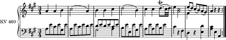 
\version "2.18.2"
\header {
  tagline = ##f
}
upper = \relative c'' {
  \clef treble 
  \key a \major
  \time 3/4
  \tempo 2 = 80
  \set Staff.midiInstrument = #"piano"
  a4 a b cis2 (a4)
  b b cis
  d2 (b4)
  cis cis d8. \trill (cis32 d)
  e4 <a, cis>2
  <<{\stemDown fis4} \\ {\stemUp e'8 ([d])}>> cis8 (b) a (gis)
  a4 r r \bar ":|."
}

lower = \relative c {
  \clef bass
  \key a\major
  \time 3/4
  \set Staff.midiInstrument = #"piano"
   \set Staff.midiMinimumVolume = #0.2 
   \set Staff.midiMaximumVolume = #0.5
    a'8 e' cis e gis, e'
    a,8 e' cis e d e
    <<{\stemDown gis,2 a4} \\ {\stemUp d8 e d e cis e}>>
  b e e, e' gis, e'
  a, e' a, e' b e
  cis4 r fis,
  d r <e d'> <a cis> e a,  \bar ":|."
 }

\score {
  \new PianoStaff <<
    \set PianoStaff.instrumentName = #"KV 460"
    \new Staff = "upper" \upper
    \new Staff = "lower" \lower
  >>
  \layout {
    \context {
      \Score
      \remove "Metronome_mark_engraver"
    }
  }
  \midi { }
}
