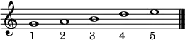 {
\new Staff \with { \remove "Time_signature_engraver" }
\clef treble
\time 5/1
g'1_"1"
a'_"2"
b'_"3"
d''_"4"
e''_"5"
\bar "|."
}