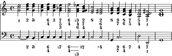 <<\new Staff \relative{\clef treble
<g' c e>2 <a d f>4 <g d' f>
<g c e><a c f><g c e><g bes e>
<f a f'>2<f a ees'>4<f g b d>
<e g c>2<d fis a><d g b>4<d g b><c f a><b e g><a d g>2<a c d fis><b d g>1}
\figures { \bassFigureStaffAlignmentDown
<_+>2 <2>4 <5//>
<_><6 4><3><7 5 3>
<6 4>2<3- 4\! 6\!>4<2 7 4>
<8>2<2 6 4><8>4<9 7><8 6><7 5><5 4>2<7 _+><_>1}
\new Staff
\relative{\clef bass
c2~ c4 b
c c c c
c2 c4 c
c2 c g4 c2. d2 d, g1}
\figures {
<_>2 <2>4 <5/>
<_><6 4><_><7->4
\bassFigureExtendersOn<6 4>2<6 4 3->4\bassFigureExtendersOff <7+>
<_>2<4\+><_>4<9 7><6 4><7><4>2<7 _+><_>1}
>>