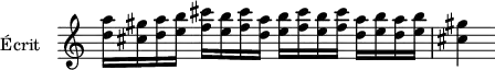 
  \version "2.18.2"
    \header {
    tagline = ##f
  }

\score {
  \new Staff \with {
    \remove "Time_signature_engraver"
    instrumentName = #"Écrit "
  }
  \relative c'' {
    \key c \major
    \time 4/4
    \tempo 4 = 92
    \autoBeamOff
    \clef treble
    \override Rest #'style = #'classical

   %% Marini op. 8 lu
    < d a' >16[ < cis gis' > < d a' > < e b' >]
    < f cis' >[ < e b' > < f cis' > < d a' >]
    < e b' >[ < f cis' > < e b' > < f cis' >]
    < d a' >[ < e b' > < d a' > < e b' >]
    < cis gis' >4
  }
  \layout {
    \context {
      \Score
      \remove "Metronome_mark_engraver"
    }
  }
  \midi {}
}

