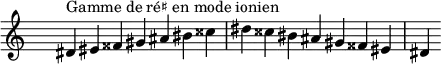 \relative c' {
\clef treble \time 7/4 \hide Staff.TimeSignature dis4^\markup { Gamme de ré♯ en mode ionien } eis fisis gis ais bis cisis dis cisis bis ais gis fisis eis dis
}