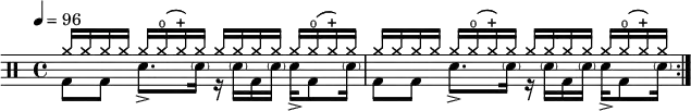 
#(define drumStyle '(
    (bassdrum default #f -3)
    (snare default #f 1)
    (hihat cross #f 5)
    (openhihat cross "open" 5)
    (closedhihat cross "stopped" 5)))
\new DrumStaff \with {
drumStyleTable = #(alist->hash-table drumStyle)
} {
  \time 4/4 \tempo 4 = 96
  \drummode { 
  \repeat unfold 2 { 
  <<
     { \repeat unfold 2 { hh16 16 16 16 16 hho( hhc) hh } }
     \\
     { bd8 8 sn8.-> \parenthesize 16 r \parenthesize 16 bd \parenthesize sn sn-> bd8 \parenthesize sn16 }
  >>
  } \bar ":|."
 }
}
\layout { #(layout-set-staff-size 14) }
\midi {}
