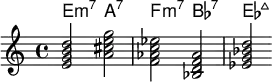 <<
    \new ChordNames \chordmode {
  e2:m7 a:7 f:m7 bes:7 ees:maj 
  }
  \new Staff \relative c'{
<e g b d> < a cis e g > <f aes c ees> <bes, d f aes> <ees g bes d> }

  >>