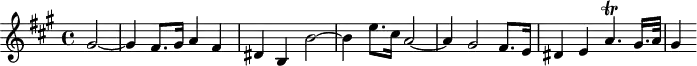 
\version "2.18.2"
\header {
  tagline = ##f
}

\score {
  \new Staff \with {

  }
<<
  \relative c'' {
    \key a \major
    \time 4/4  
    \tempo 4 = 125
    \override TupletBracket #'bracket-visibility = ##f 

     %%Mozart — Concerto 23, mvt 1, th. 2
     \partial 2 gis2~ gis4 fis8. gis16 a4 fis dis b b'2~ b4 e8. cis16 a2~ a4 gis2 fis8. e16 dis4 e a4.\trill gis16. a32 gis4

  }
>>
  \layout {
     \context { \Score \remove "Metronome_mark_engraver" }
  }
  \midi {}
}
