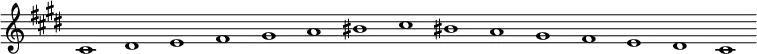 
\new Staff {
  \relative c' {
    \key cis \minor
    \override Staff.TimeSignature #'stencil = ##f
    \override Staff.BarLine #'stencil = ##f
     cis1 dis e fis gis a bis cis bis a gis fis e dis cis
  }
}
\midi {
  \context {
    \Score
    tempoWholesPerMinute = #(ly:make-moment 120 1)
  }
}
