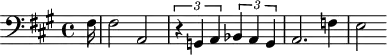 
\header {
  tagline = ##f
}

\score {
  \new Staff \with {

  }
<<
  \relative c {
    \clef bass
    \key a \major
    \time 4/4
    \tempo 4 = 100
    %\override TupletBracket #'bracket-visibility = ##f
    \set Staff.midiInstrument = #"string ensemble 1" 
    %\autoBeamOff

     %%%%%%%%%%%%%%%%%%%%%%%%%% S6 - thème 1
     \partial 16 fis16 fis2 a, \times 2/3 { r4 g! a } \times 2/3 { bes a g } a2. f'!4 e2

  }
>>
  \layout {
     \context { \Score \remove "Metronome_mark_engraver" }
  }
  \midi {}
}
