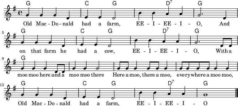 
<<
  \new ChordNames \chordmode {
    \time 4/4
    \set chordChanges = ##t
    g1
    c2 g1
    d2:7
    g1
    g1
    c2 g1
    d2:7
    g1
    g1
    g1
    g1
    g1
    g1
    c2 g1
    d2:7
    g1
  }
  <<
    \new Staff {
      \relative c'' {
        \key g \major
        \time 4/4
        g4 g g d
        e e d2
        b'4 b a a
        g2. d4 \break
        g4 g g d
        e e d2
        b'4 b a a
        g2. d8 d \break
        g4 g g d8 d
        g4 g g2
        g8 g g4 g8 g g4
        g8 g g g g4 g \break
        g g g d
        e e d2
        b'4 b a a
        g1
        \bar "|."
    } }
    \addlyrics {
      \lyricmode {
        Old Mac -- Do -- nald had a farm, EE -- I -- EE -- I -- O,
        And on that farm he had a cow, EE -- I -- EE -- I -- O,
        With a moo moo here and a moo moo there
        Here a moo, there a moo, eve -- ry -- where a moo moo,
        Old Mac -- Do -- nald had a farm, EE -- I -- EE -- I -- O
    } }
  >>
>>
\midi {
  \context {
    \Score
    tempoWholesPerMinute = #(ly:make-moment 180 4)
  }
}
