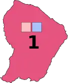 Diagramme